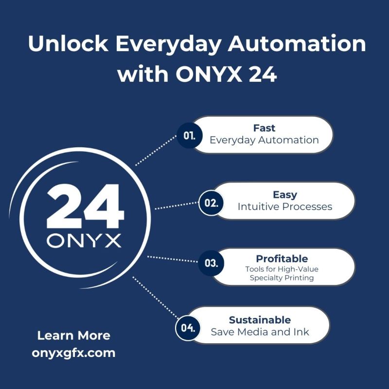 Onyx 24 Thrive Full Modules With All Printers/Cutters